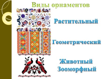 Виды орнамента растительный геометрический животный