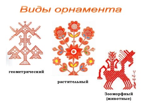 Геометрический, растительный, зооморфный.