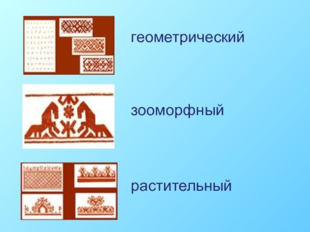 Орнамент геометрический растительный зооморфный