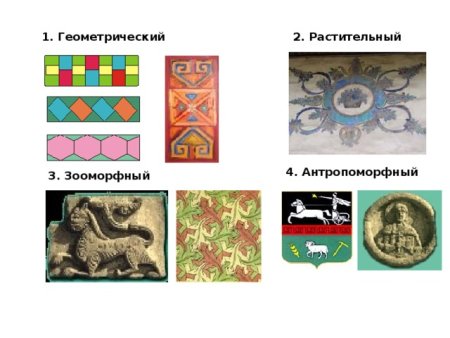 Геометрический, растительный, зооморфный.