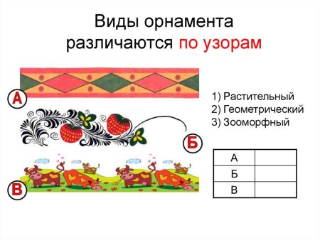 Зооморфно растительный орнамент