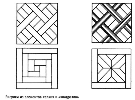 Квадрат рисунок