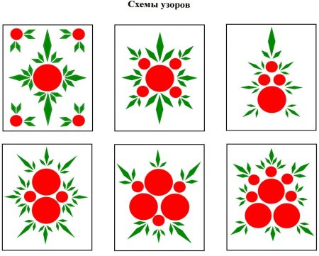 Городецкая роспись элементы росписи
