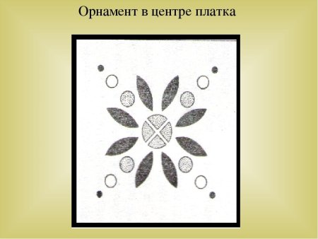 Узоры в квадрате декоративное рисование
