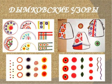 Дымковская игрушка основные элементы росписи