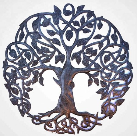 "Tree of Life" ("дерево жизни") by degree
