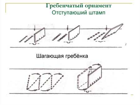 Шагающая гребенка орнамент