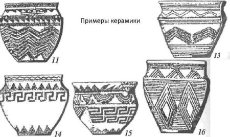 Керамика Аркаима