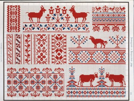 Великорусские и малороссийские узоры