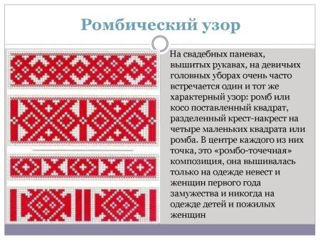 Орнамент ромбы