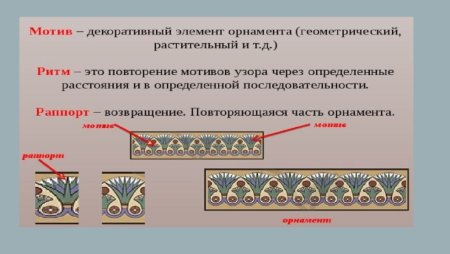 Геометрический и растительный орнамент