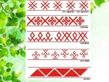 Элементы Чувашского орнамента