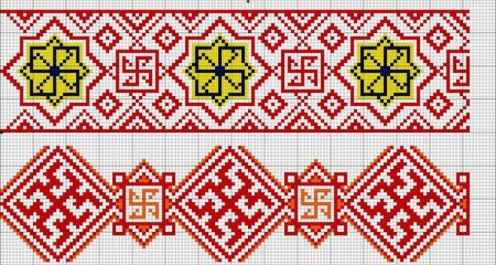 Славянский Обереговый орнамент