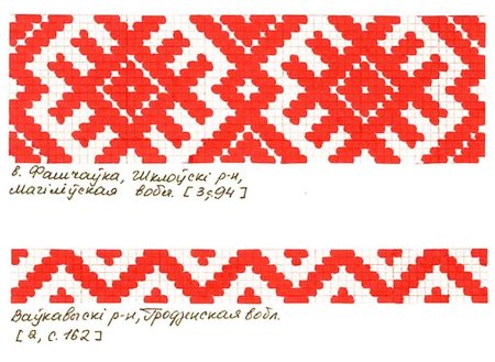 Орепей орнамент Славянский