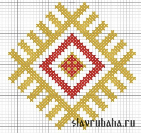 Репейник Славянский символ