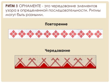 Чередование элементов в орнаменте