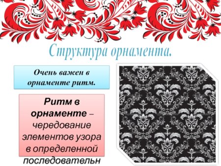 Структура орнамента
