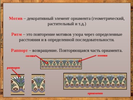 Мотив в орнаменте