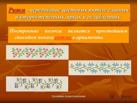 Метрический ритм в орнаменте