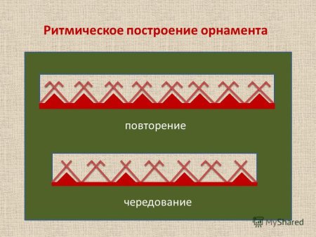 Ритмический орнамент