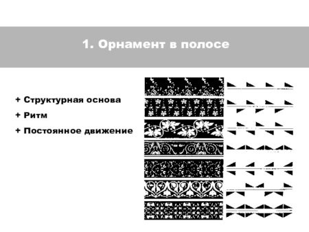 Ритмический орнамент в полосе