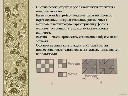 Мотив и раппорт орнамента