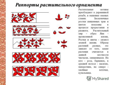 Мотив в орнаменте