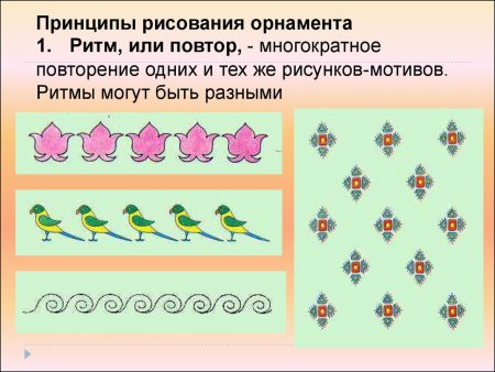 Чередование элементов в орнаменте