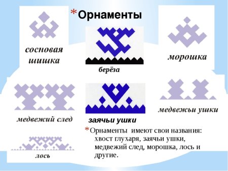 Заячьи ушки орнамент Ханты манси