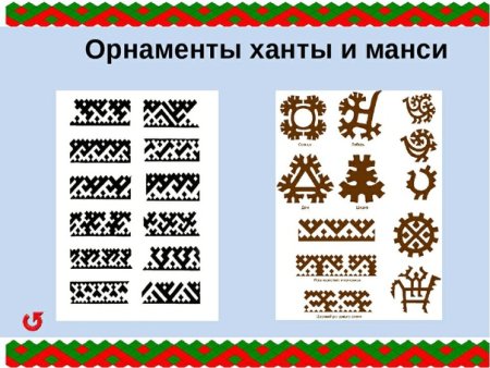 Орнаменты народов Ханты и манси