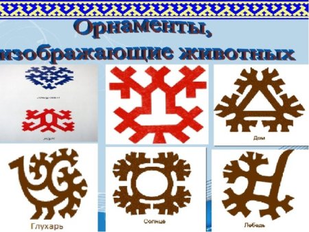 Орнаменты народов Ханты и манси