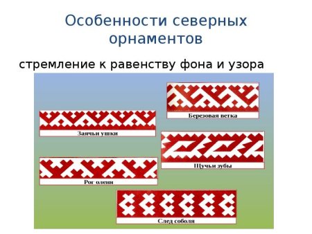 Орнаменты в полосе Ханты и манси