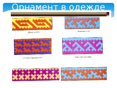 Орнамент солнце Ханты и манси