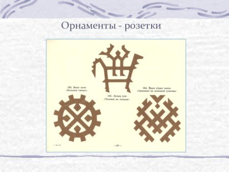 Орнамент ненцев ЯНАО