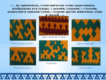 Узоры народов севера