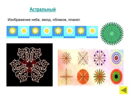 Солярные знаки небо