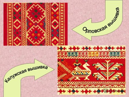 Народный костюм с узорами оберегами