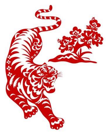 Тигр знак Китай