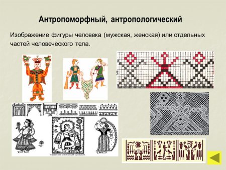 Виды орнамента антропоморфный