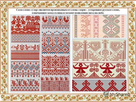 Узоры на русских народных костюмах