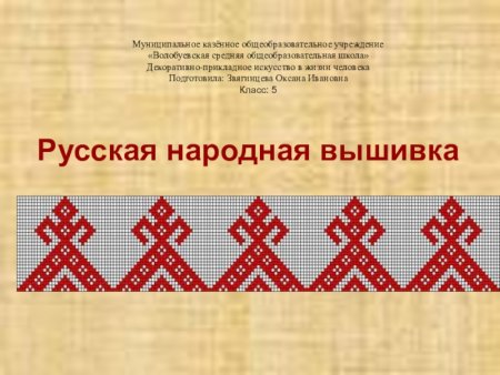 Орнамент народного костюма