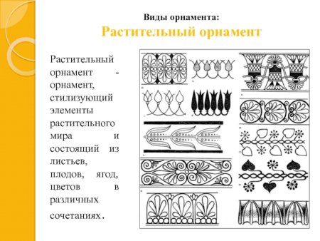 Типы орнаментов