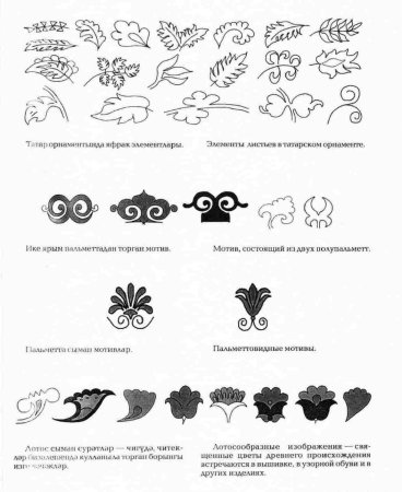Татарский орнамент тюльпан ТАССР