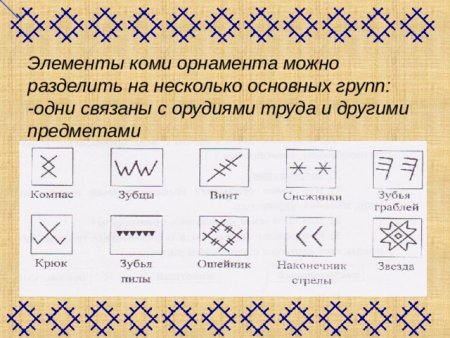 Коми-Пермяцкий орнамент схемы