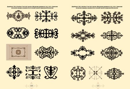 Национальный орнамент Ингушетии