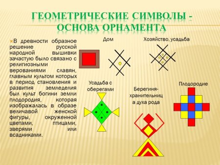 Символ земли в орнаменте