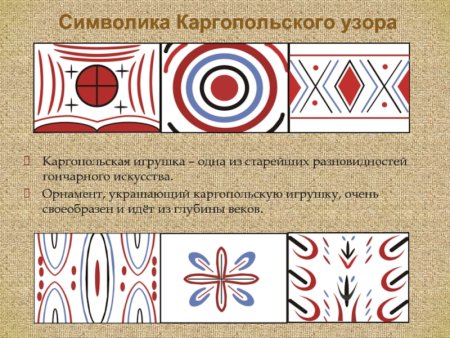 Каргопольский орнамент элементы росписи