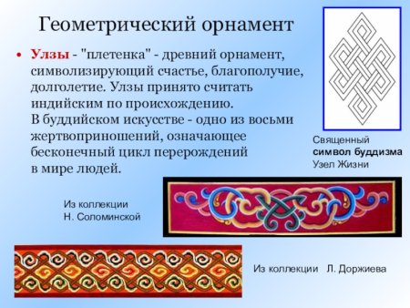 Бурятский национальный орнамент
