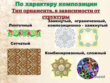 Линейный сетчатый и замкнутый орнамент