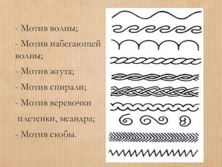 Геометрический орнамент мотив волны татарский орнамент